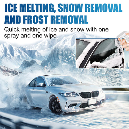 Winter Car Glass Ice & Snow Melting Agent