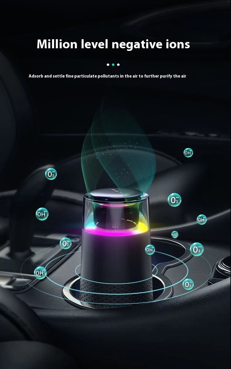 Car/Home Air Purifier – Dust & Light Filter